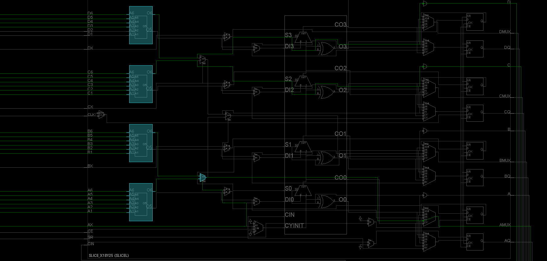 Vivado SLICE_X18Y25 view with highlighted local logic elements and connections